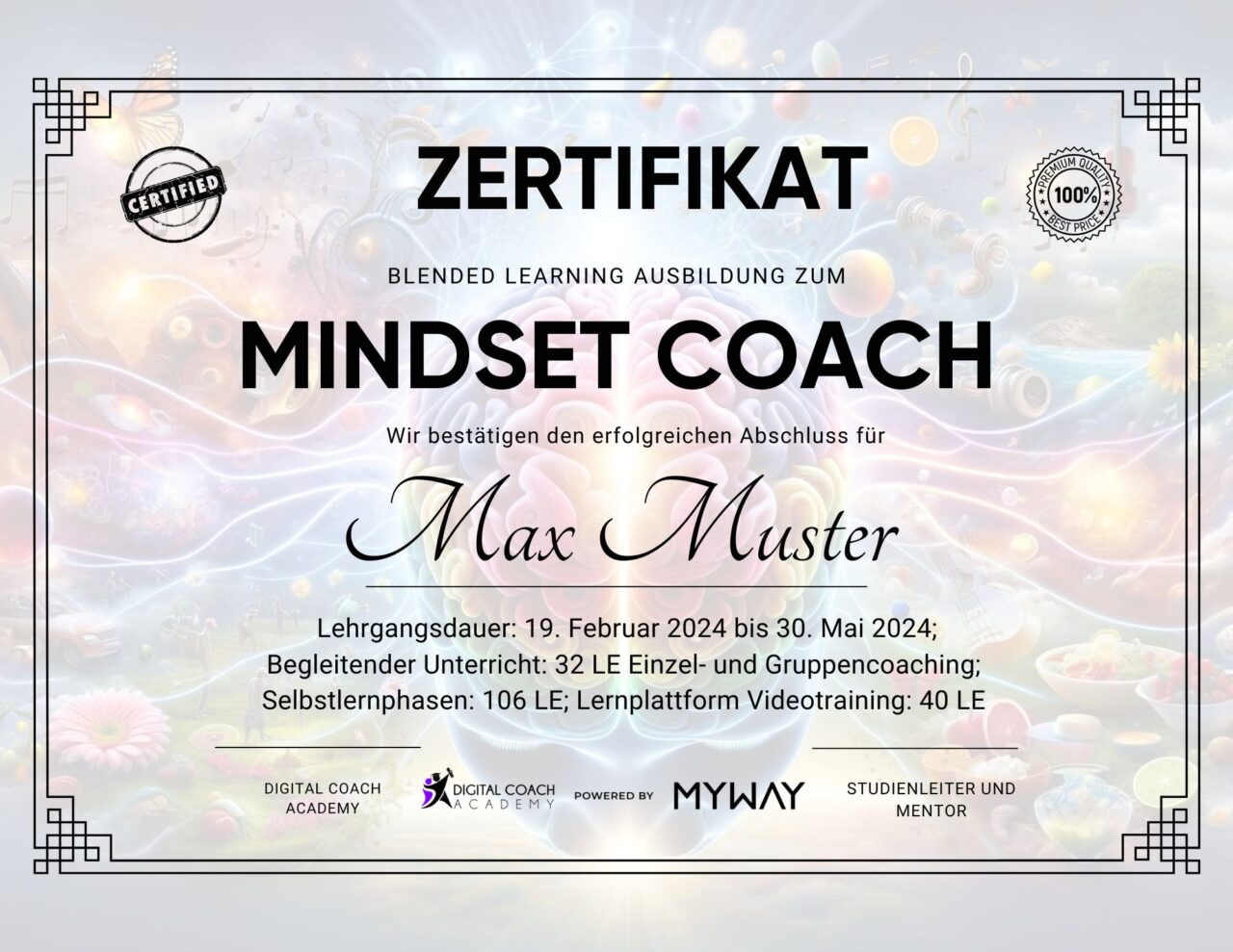 Zertifikat Mindset Coach